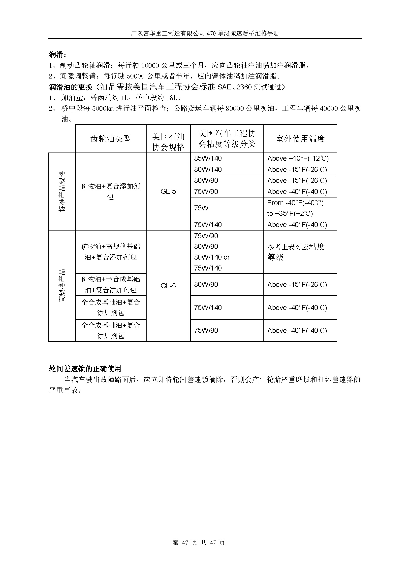 BG大游(中国)官方网站