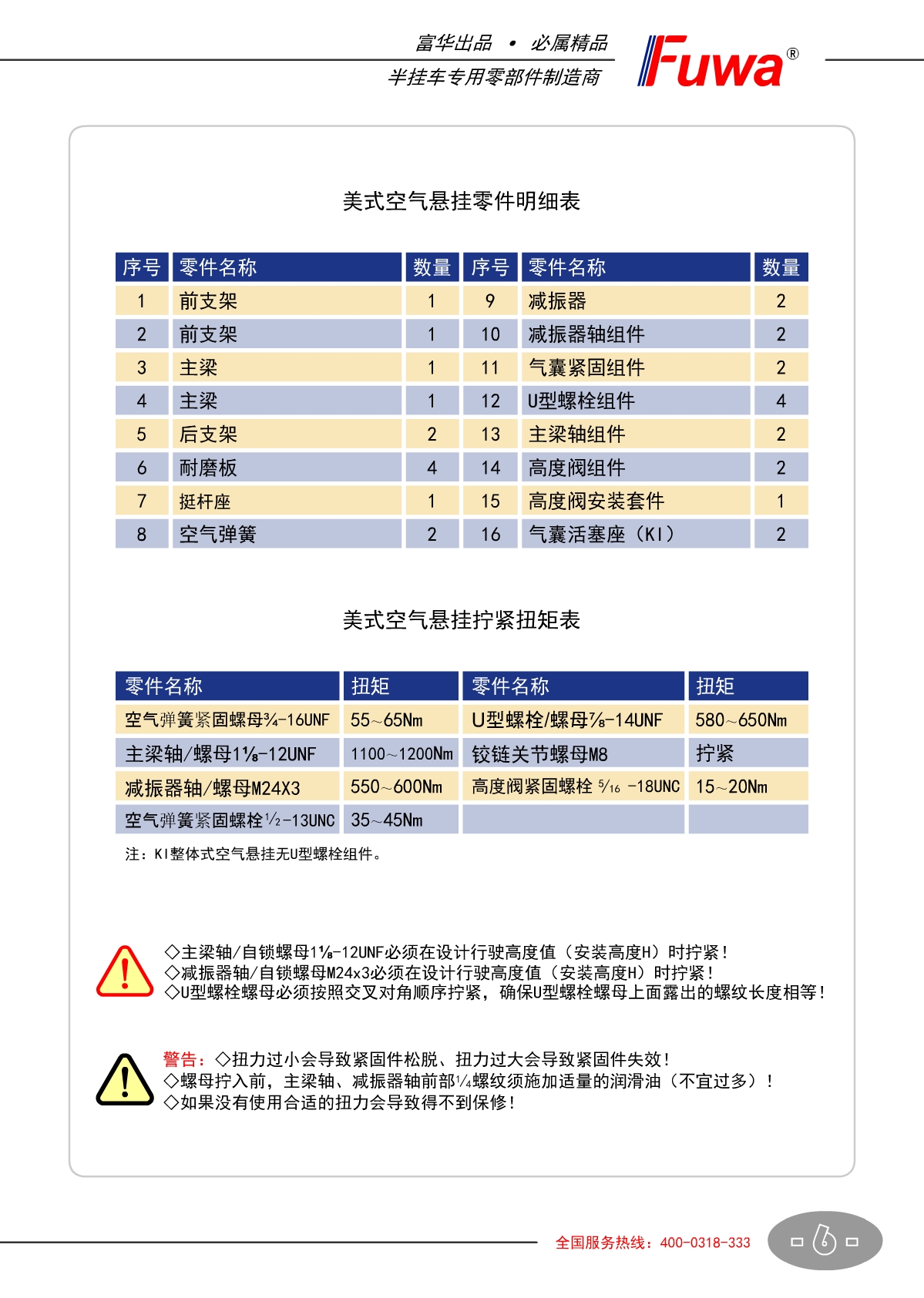 BG大游(中国)官方网站