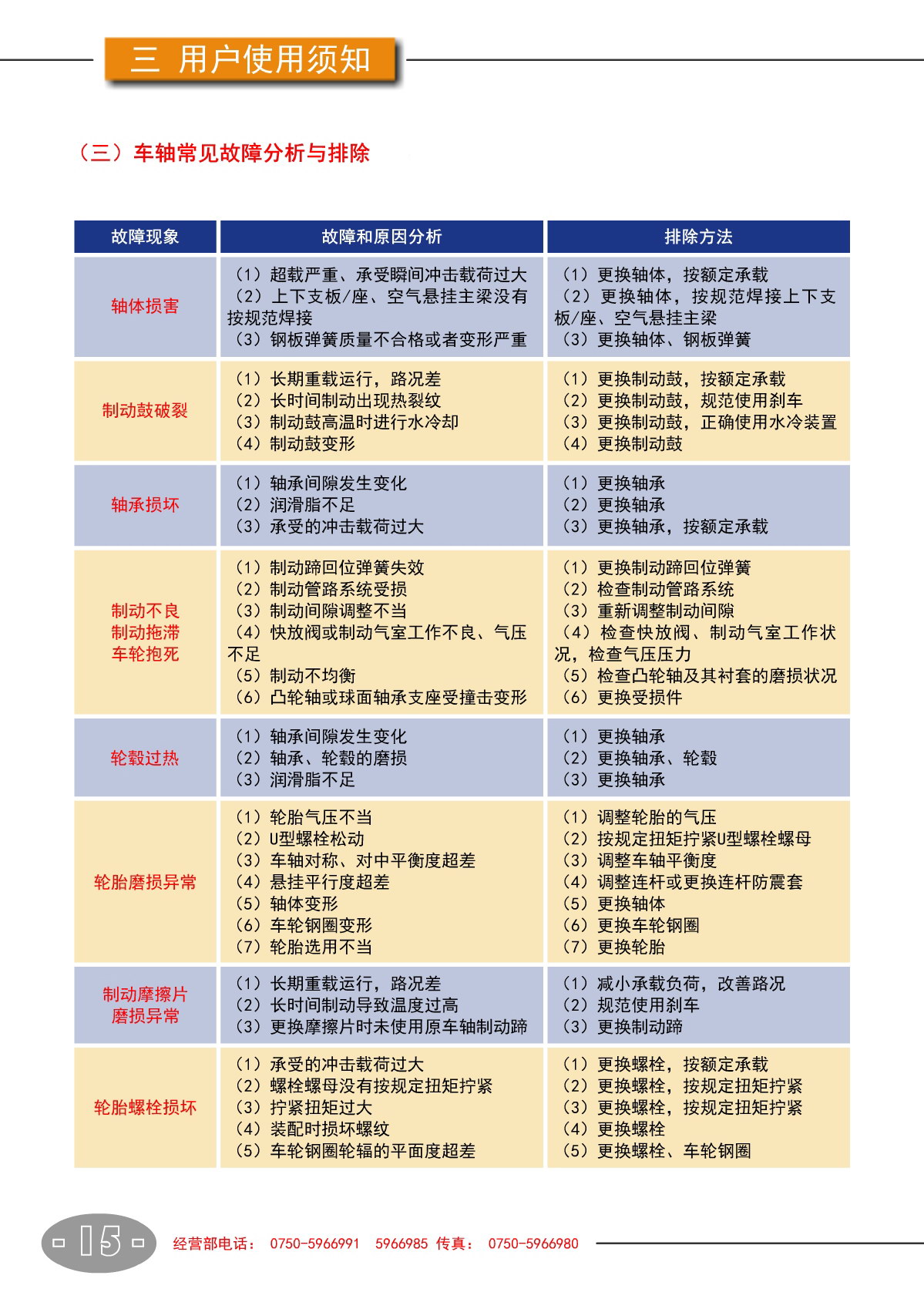 BG大游(中国)官方网站