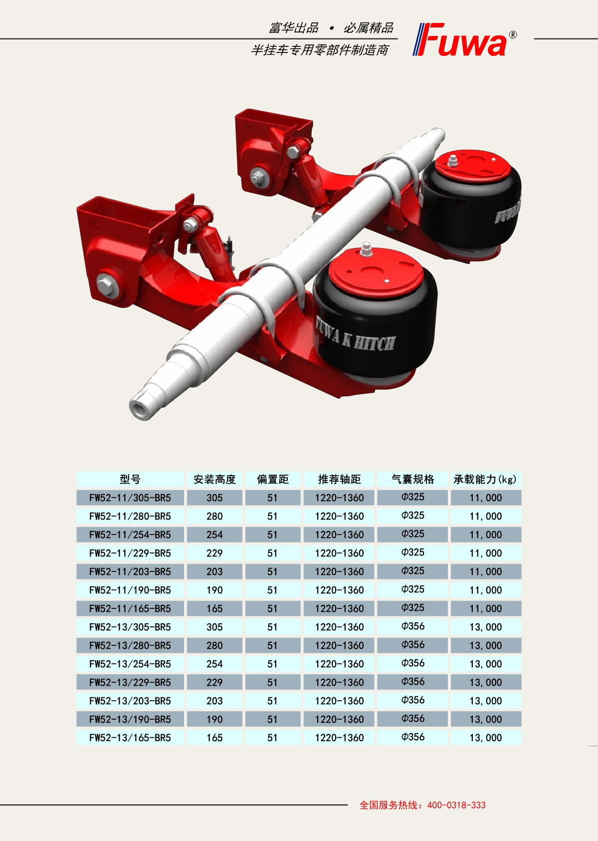 BG大游(中国)官方网站