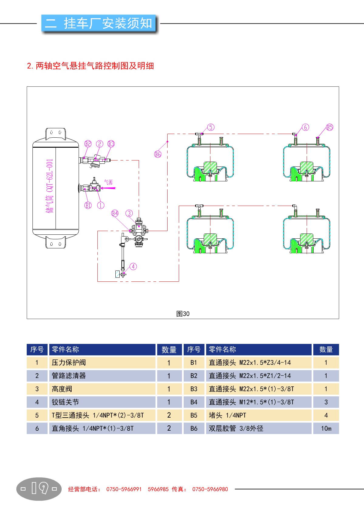 BG大游(中国)官方网站