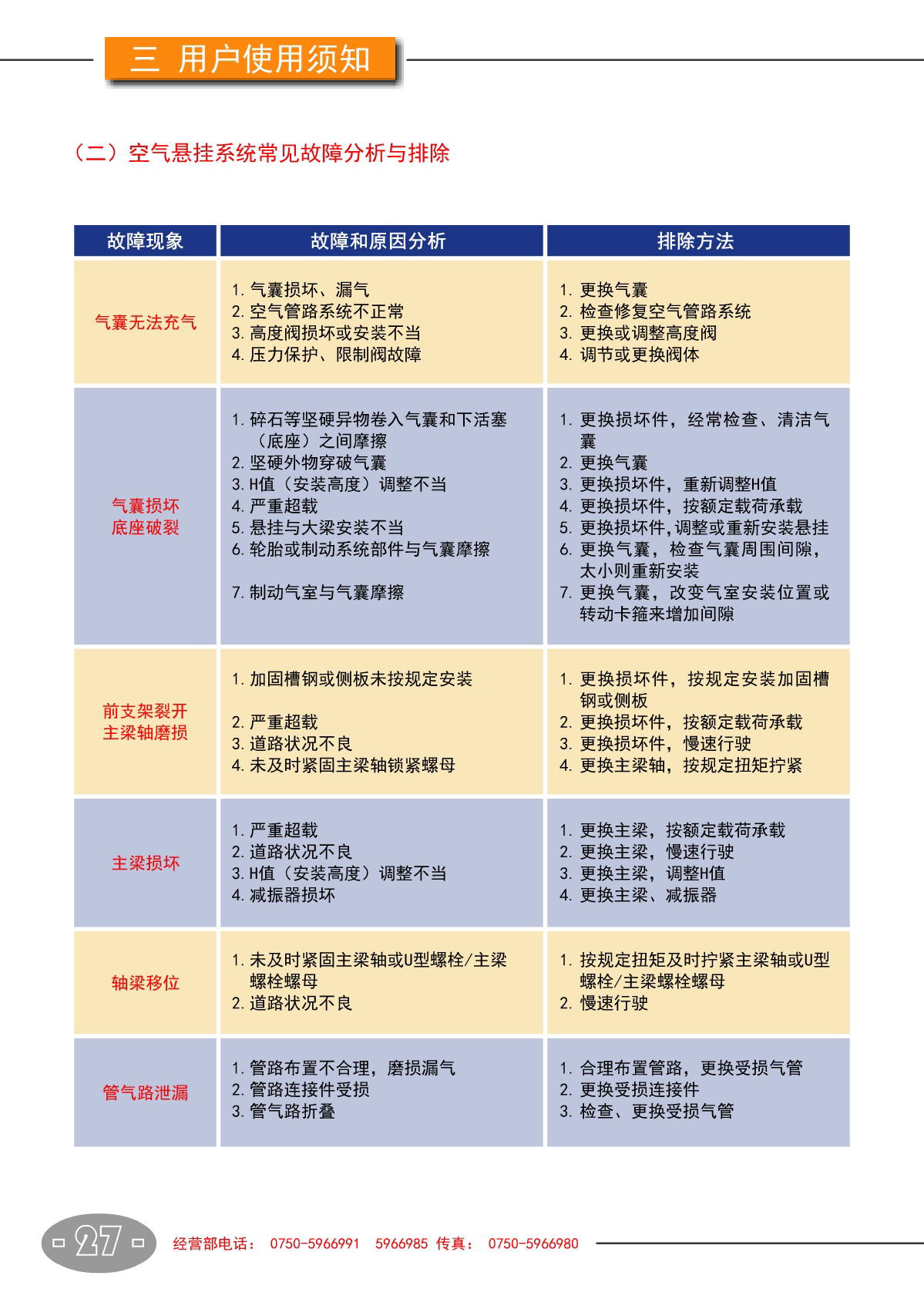 BG大游(中国)官方网站