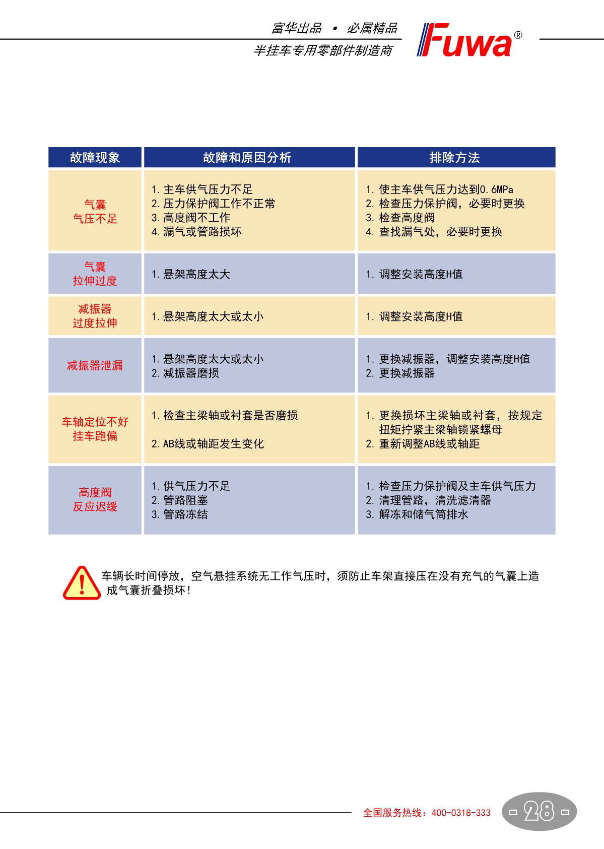 BG大游(中国)官方网站