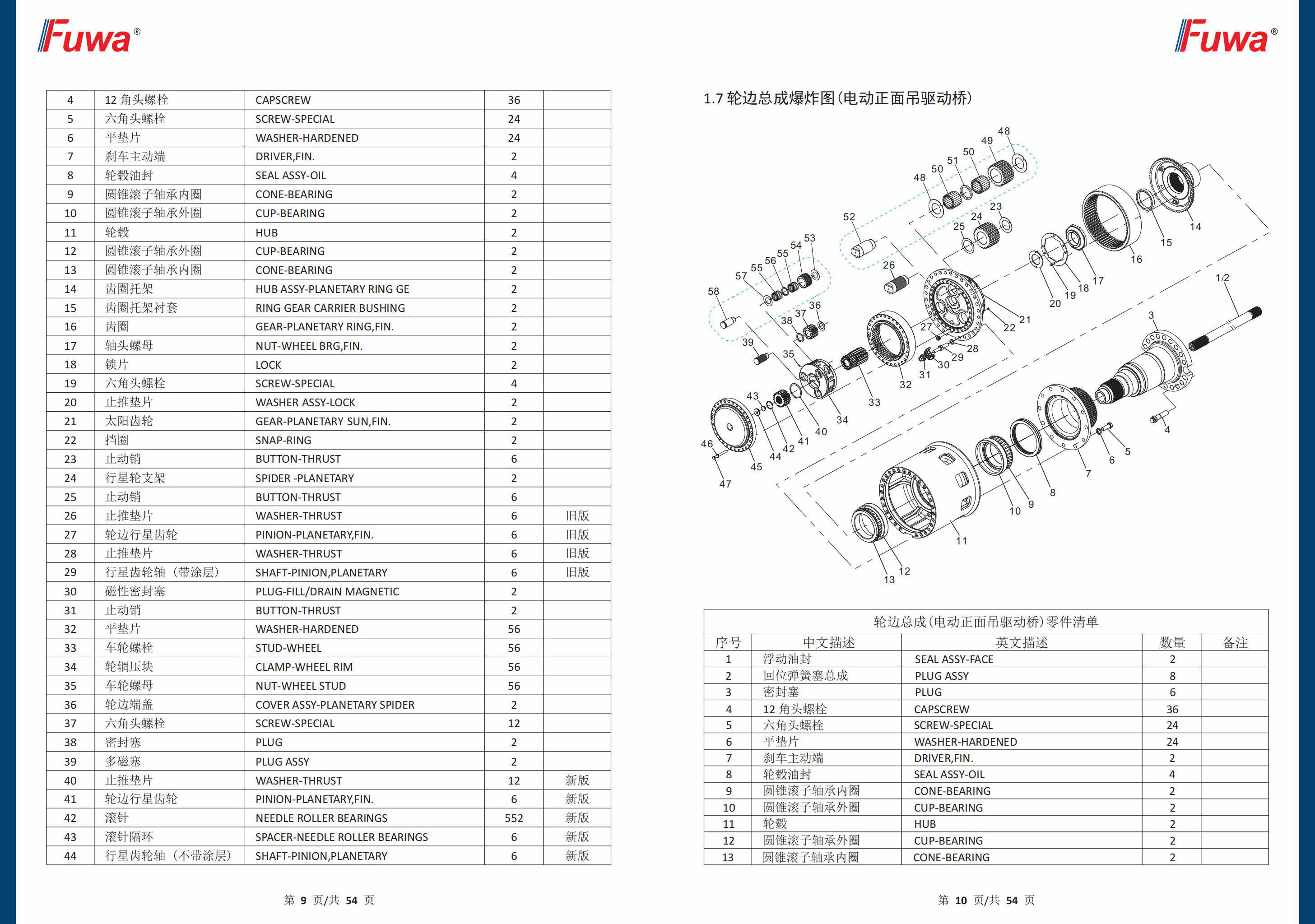 BG大游(中国)官方网站