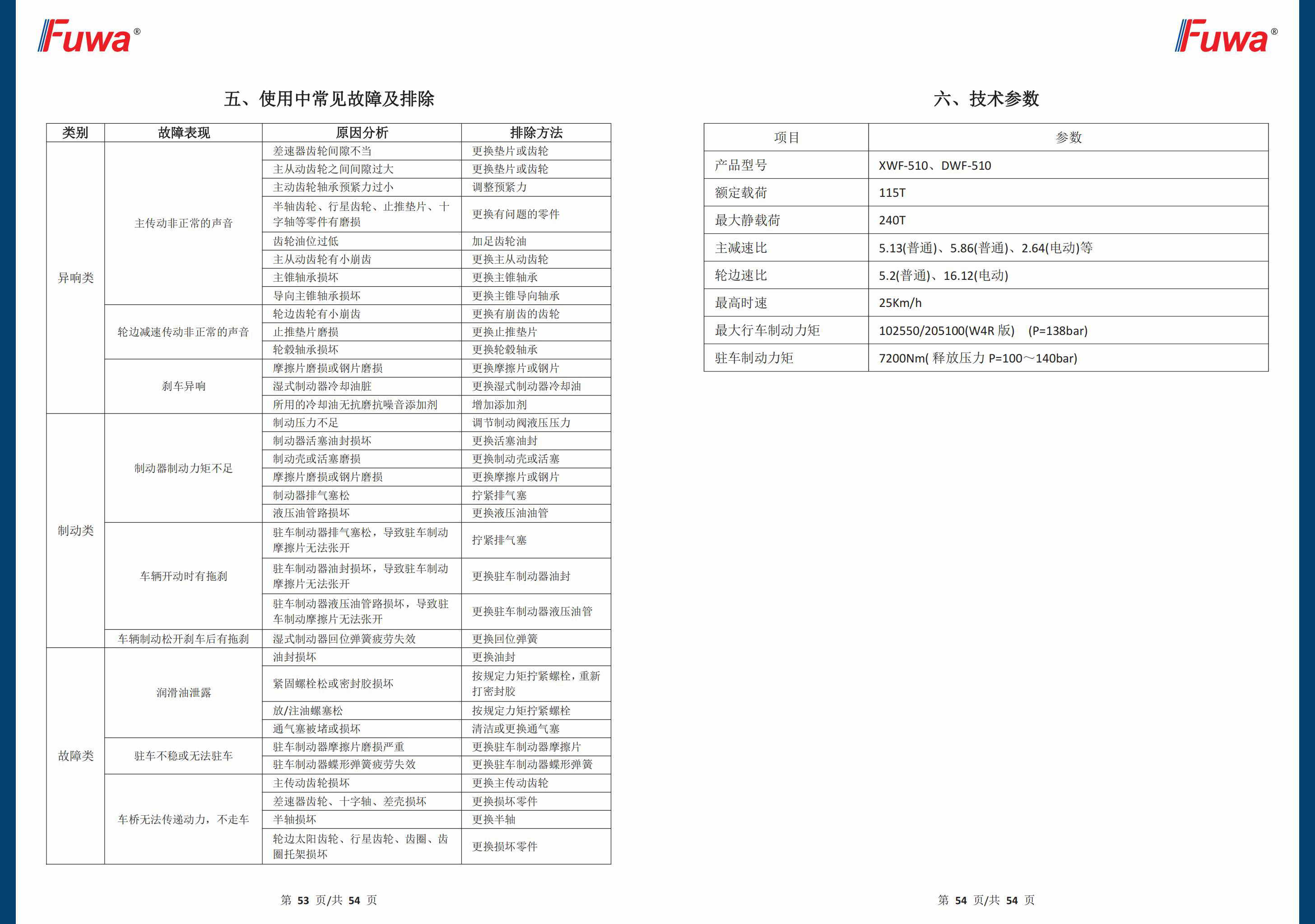 BG大游(中国)官方网站